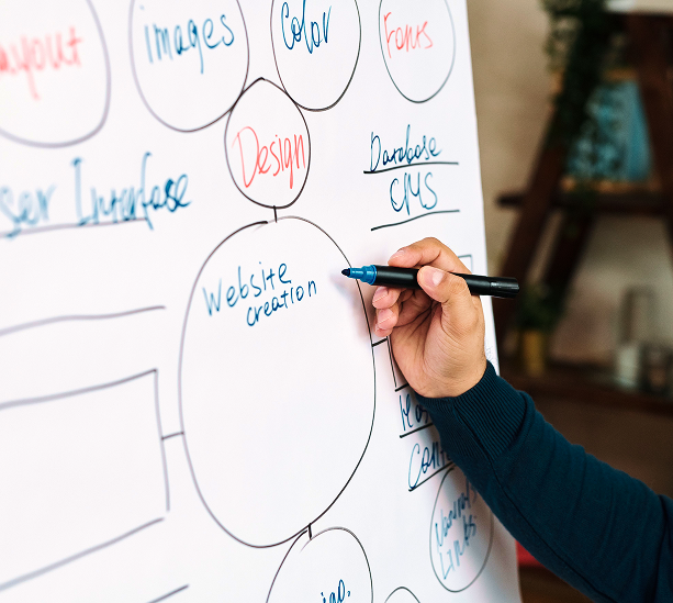 Design first, develop second